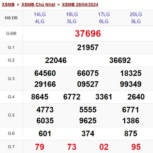 Xiên 3 ăn bao nhiêu tiền? Cách ghép xiên 3 bí kíp từ cao thủ 1 vi-du-cu-the